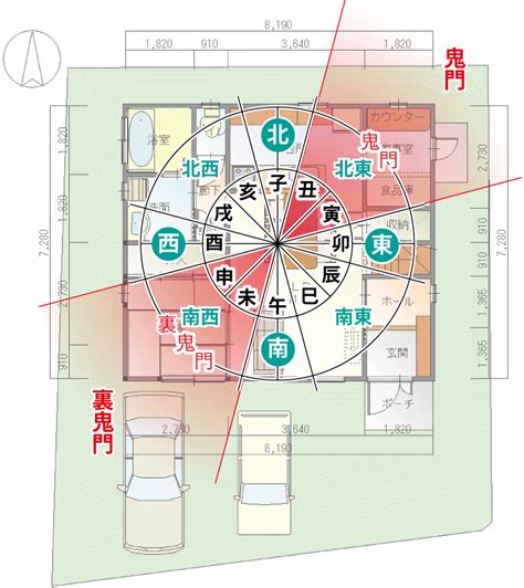 鬼門線|鬼門や裏鬼門とは？風水的によい間取りは？対策方法。